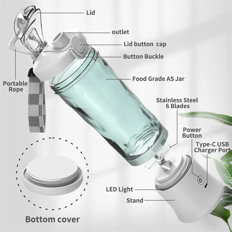 Zenoblends Mini™ – Portable Rechargeable Smoothie Blender with 6-Blade Power