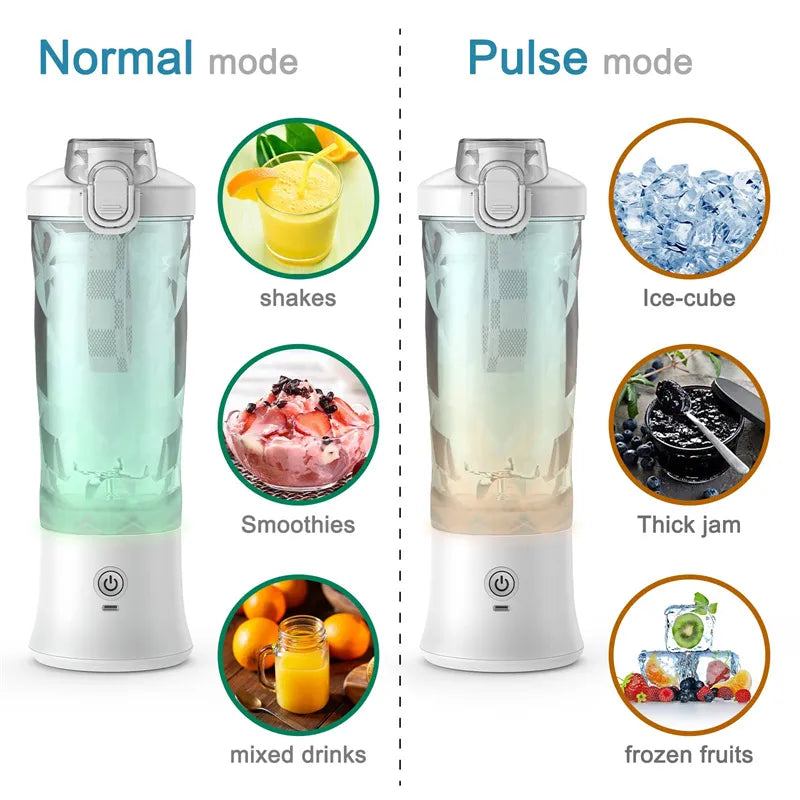 Zenoblends Mini™ – Portable Rechargeable Smoothie Blender with 6-Blade Power